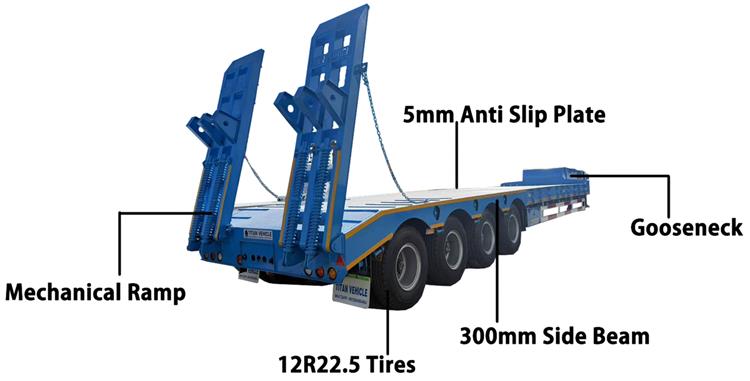 Tongya 4 Axle Low Bed Trailer for Sale In Guyana