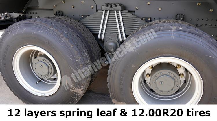 Sinotruk Howo 400 Tipper Truck for Sale in Guyana