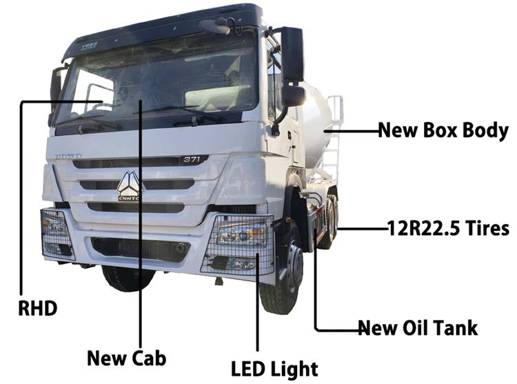 Used Howo Concrete Mixer Truck for Sale In Guyana