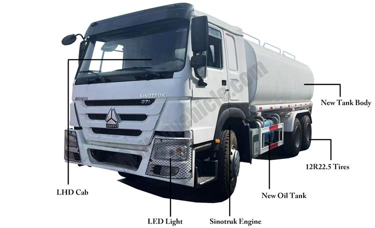 Used Howo Water Tanker Truck for Sale In Guam