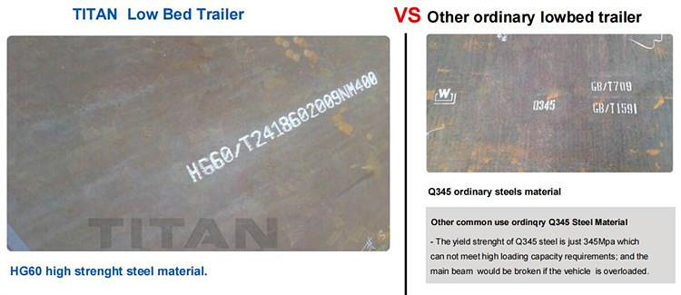 Tri Axle Low Loader 34 Axle 6080100120150 Ton Low Loader Trailer for sale