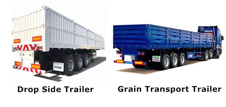 Drop Side Trailer for Sale Dropside Truck Trailer Manufacturer - Tongya Vehicle