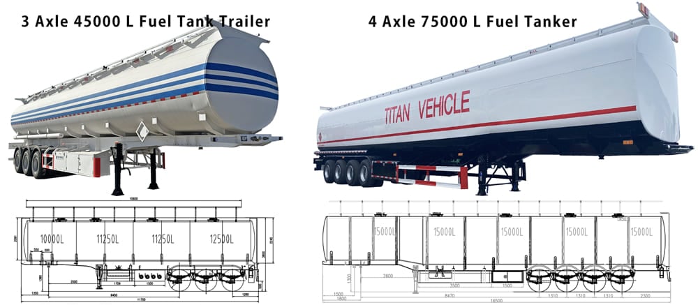 Crude Oil Tanker Trailers with Capacity for Sale | Tongya VEHICLE - How Much Does 45000L Palm Oil Tanker Cost?