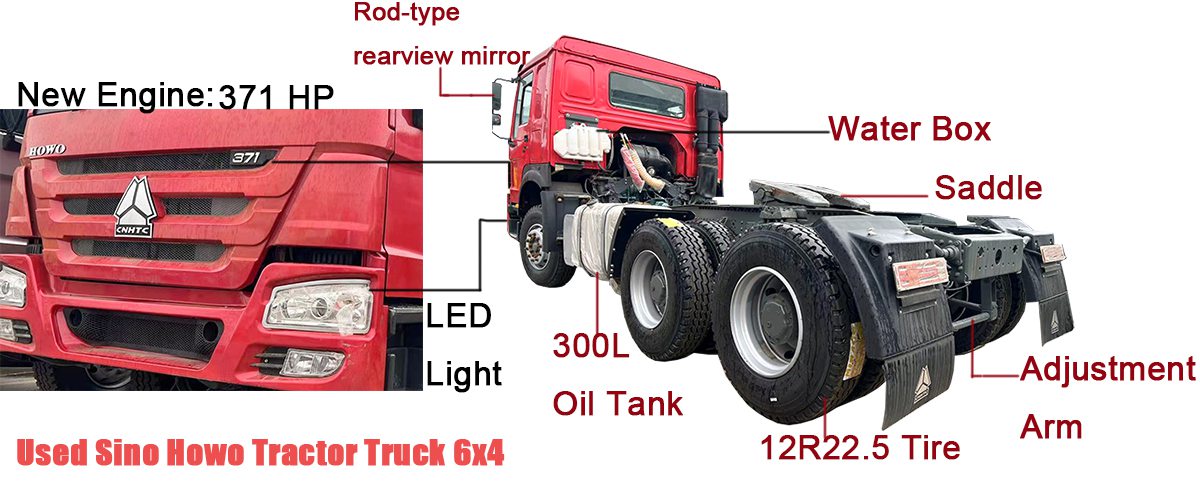 Howo Used Sinotruk for Sale  Sino Trucks Zambia