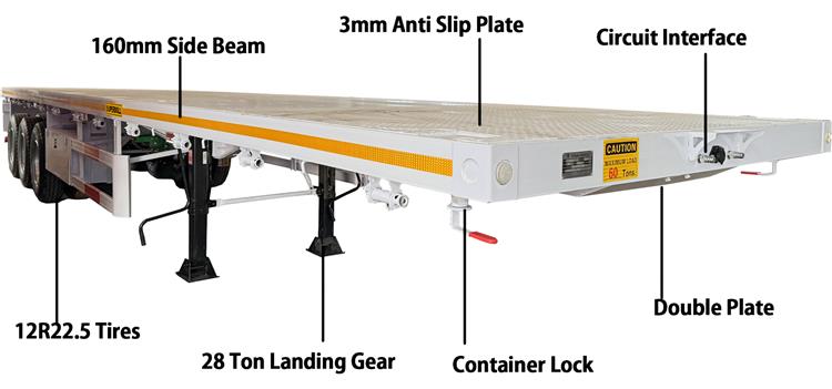 Superdoll Trailer Price In Tanzania - Triple Axle Flatbed Semi Trailer for Sale