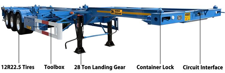 Henred Fruehauf Sketetal Trailers for Sale In Zimbabwe