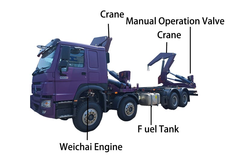 Hammar Container Side Loader Truck Side Lifter Price for Sale in Guyana
