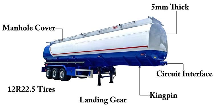 Mono Block Tanker Trailer for Sale In Kenya